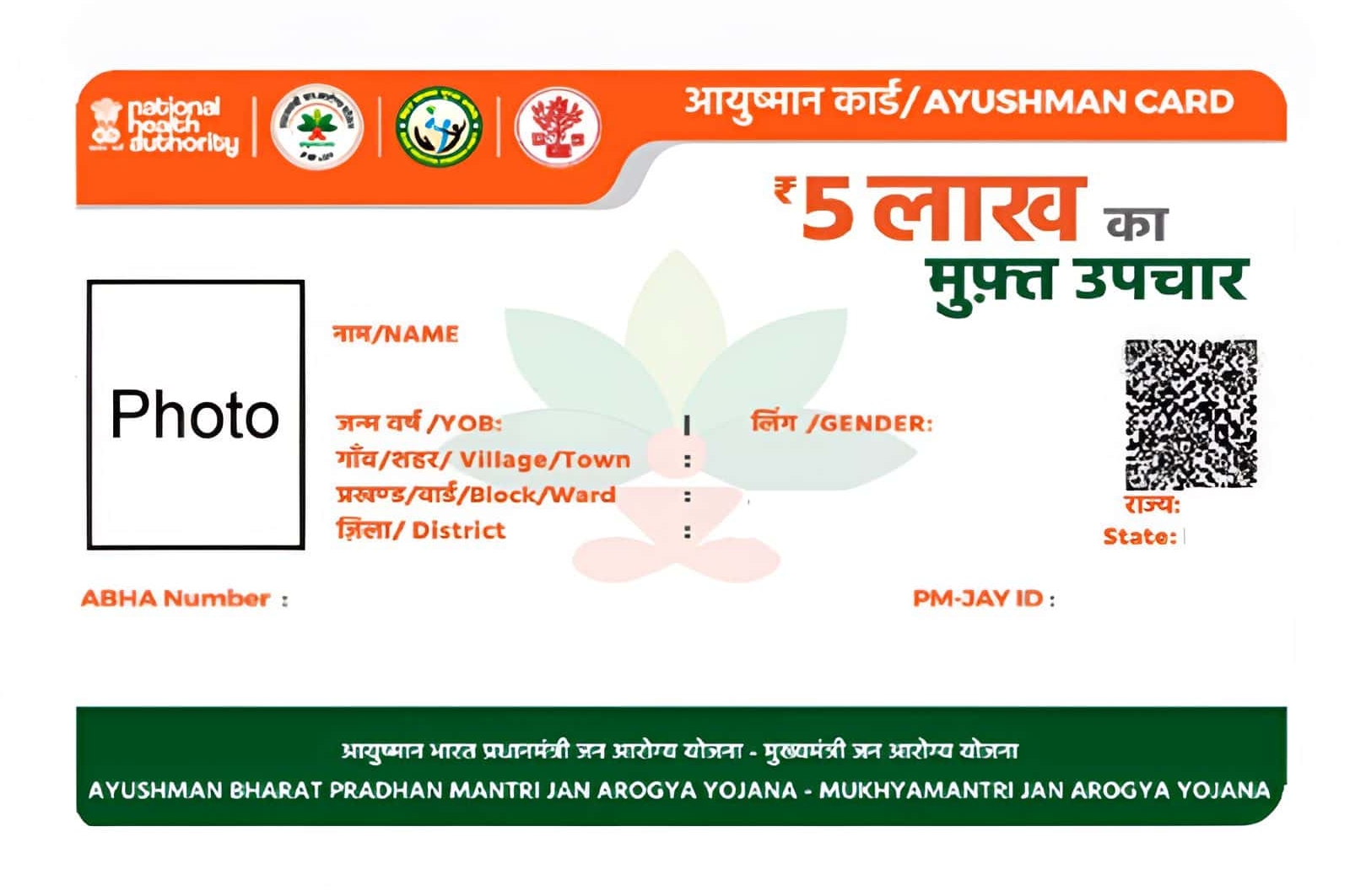Ayushman Card